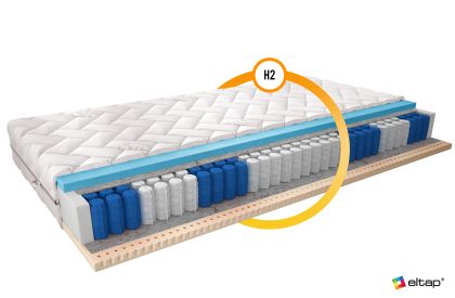 Materac Kieszeniowy Palmo 80x200 Silk Matracok-ágybetét