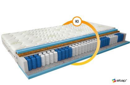 Materac Kieszeniowy Paola 180x200 Aloevera Matracok-ágybetét