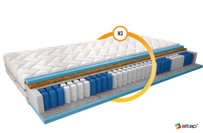 Materac Kieszeniowy Paola 180x200 Silk Matracok-ágybetét