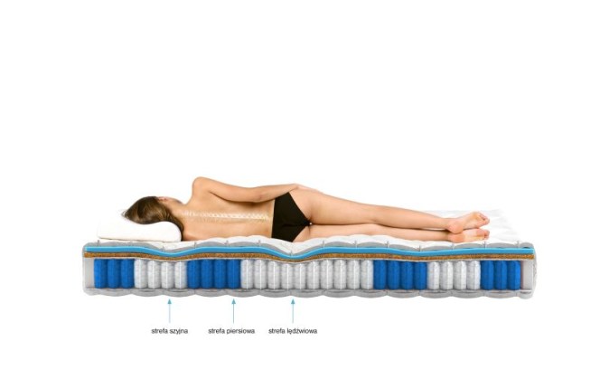 Materac Kieszeniowy Paros 200x200 Cashmere + Velvet czarny Matracok-ágybetét