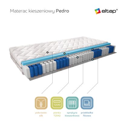 Materac Kieszeniowy Pedro 80x200 Silk Matracok-ágybetét