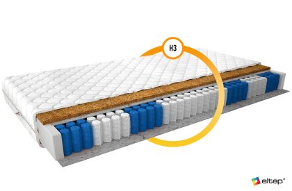 Materac Kieszeniowy Pini 200x200 Medicott Silver Matracok-ágybetét