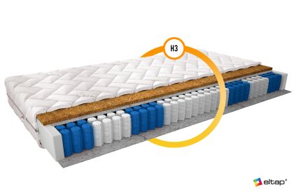 Materac Kieszeniowy Pini 80x200 Silk Matracok-ágybetét