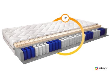 Materac Lateksowy Marcello 160x200 Silk Matracok-ágybetét