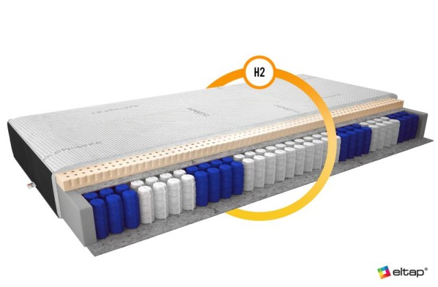 Materac Lateksowy Marcello 180x200 Cashmere + Velvet czarny Matracok-ágybetét