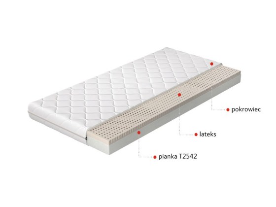 Materac Lateksowy Moska 180x200 Hipoalergiczny pokrowiec Matracok-ágybetét