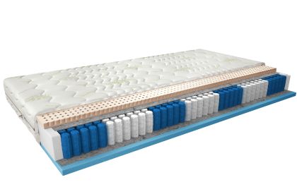 Materac Multipocket Agnis 180x200 Aloevera Matracok-ágybetét