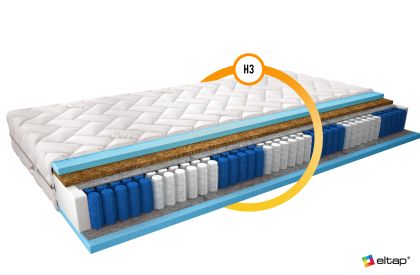 Materac Multipocket Amore 140x200 Silk Matracok-ágybetét