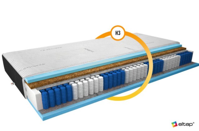 Materac Multipocket Amore 200x200 Cashmere + Velvet czarny Matracok-ágybetét