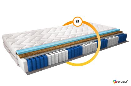 Materac Multipocket Anella 120x200 Silk Matracok-ágybetét