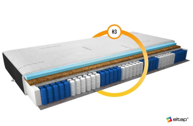 Materac Multipocket Anella 180x200 Cashmere + Velvet czarny Matracok-ágybetét