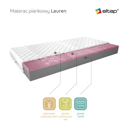 Materac Piankowy Lauren 140x200 Medicott Silver Matracok-ágybetét