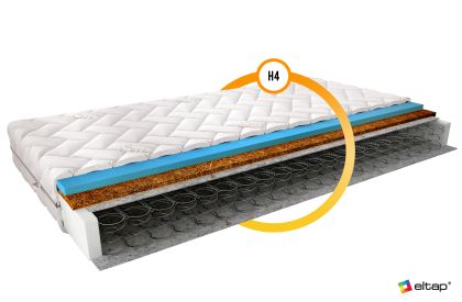 Materac Bonelowy Ola 120x200 Silk Matracok-ágybetét