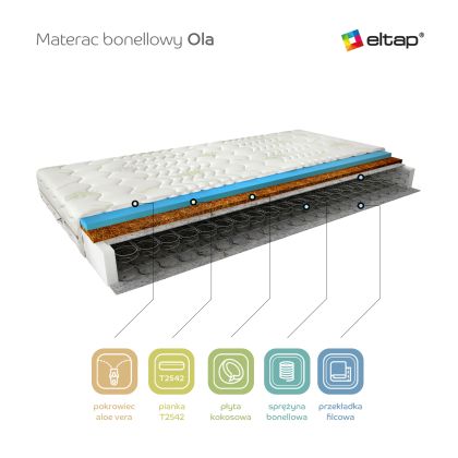 Materac Bonelowy Ola 160x200 Aloevera Matracok-ágybetét