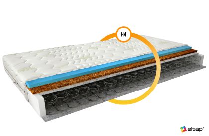 Materac Bonelowy Ola 180x200 Aloevera Matracok-ágybetét