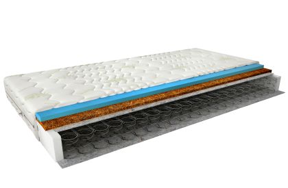 Materac Bonelowy Ola 200x200 Aloevera Matracok-ágybetét
