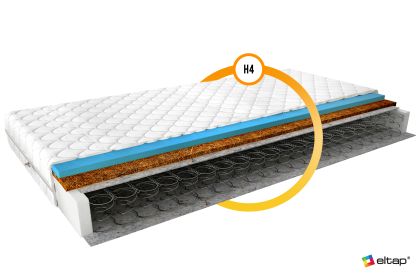 Materac Bonelowy Ola 200x200 Medicott Silver Matracok-ágybetét