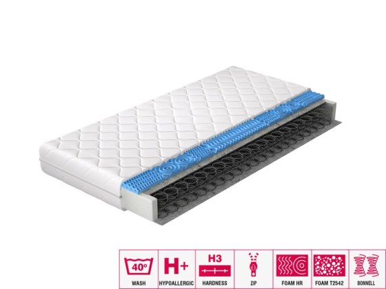 Materac Bonelowy Olivia 200x200 Hipoalergiczny pokrowiec Matracok-ágybetét