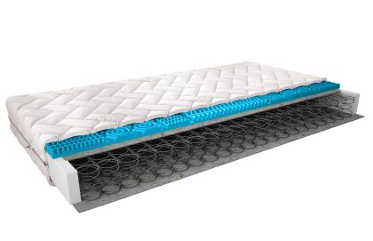 Materac Bonelowy Olivia 90x200 Silk Matracok-ágybetét