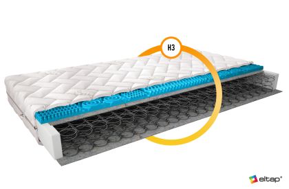 Materac Bonelowy Olivia 90x200 Silk Matracok-ágybetét