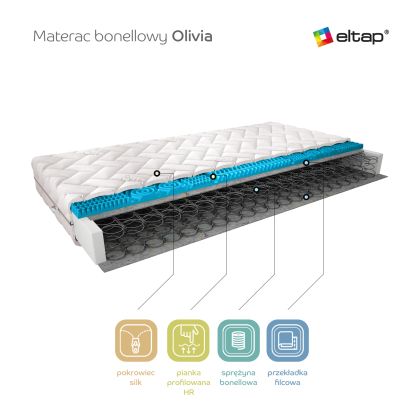 Materac Bonelowy Olivia 90x200 Silk Matracok-ágybetét