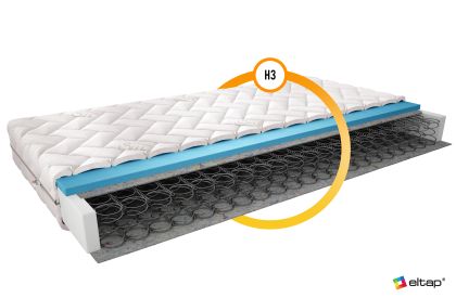 Materac Bonelowy Omini 120x200 Silk Matracok-ágybetét