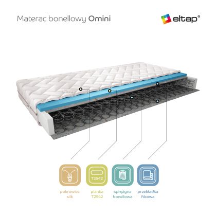 Materac Bonelowy Omini 120x200 Silk Matracok-ágybetét