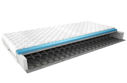 Materac Bonelowy Omini 180x200 Medicott Silver Matracok-ágybetét