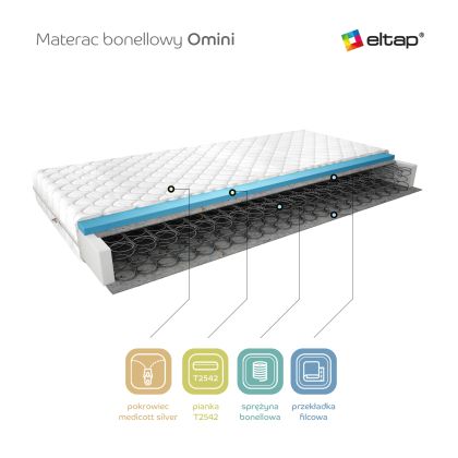 Materac Bonelowy Omini 180x200 Medicott Silver Matracok-ágybetét