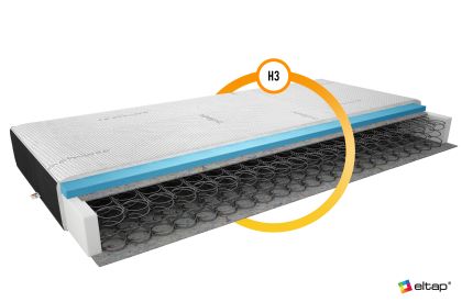 Materac Bonelowy Omini 80x200 Cashmere + Velvet czarny Matracok-ágybetét