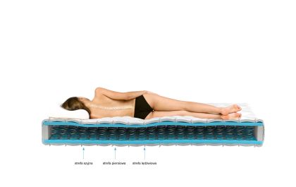 Materac Bonelowy Orsola 160x200 Aloevera Matracok-ágybetét