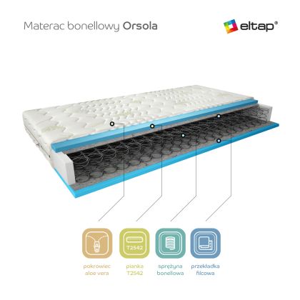 Materac Bonelowy Orsola 160x200 Aloevera Matracok-ágybetét
