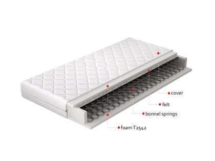 Materac Bonelowy Orsola 180x200 Hipoalergiczny pokrowiec Matracok-ágybetét