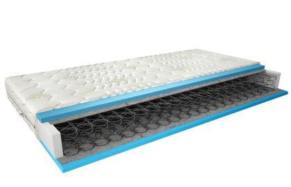 Materac Bonelowy Orsola 200x200 Aloevera Matracok-ágybetét