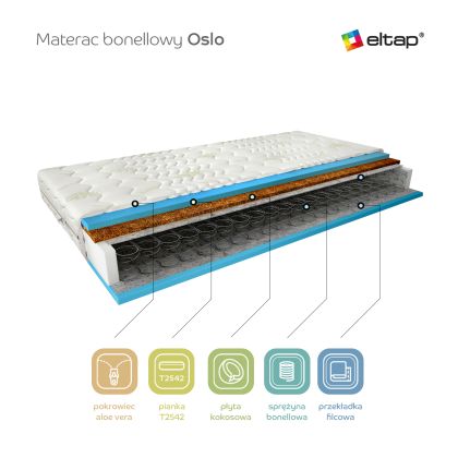 Materac Bonelowy Oslo 180x200 Aloevera Matracok-ágybetét