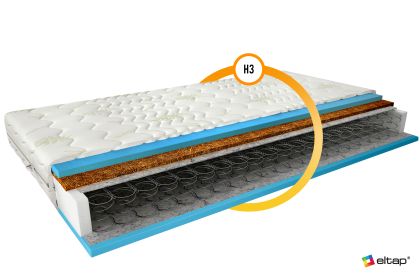 Materac Bonelowy Oslo 200x200 Aloevera Matracok-ágybetét