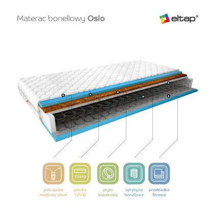 Materac Bonelowy Oslo 90x200 Medicott Silver Matracok-ágybetét