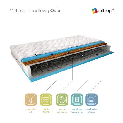 Materac Bonelowy Oslo 90x200 Silk Matracok-ágybetét