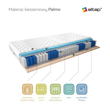 Materac Kieszeniowy Palmo 140x200 Medicott Silver Matracok-ágybetét