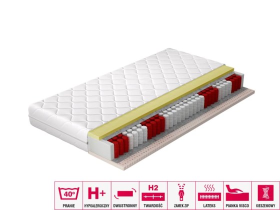 Materac Kieszeniowy Palmo 200x200 Hipoalergiczny pokrowiec Matracok-ágybetét