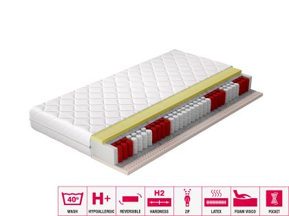 Materac Kieszeniowy Palmo 80x200 Hipoalergiczny pokrowiec Matracok-ágybetét