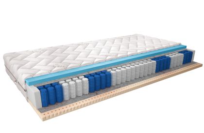 Materac Kieszeniowy Palmo 90x200 Silk Matracok-ágybetét