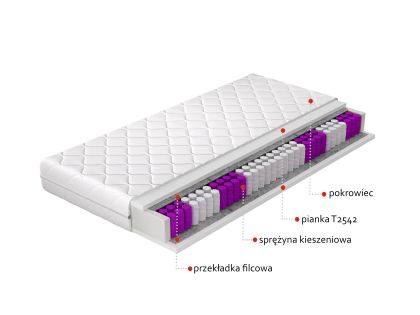 Materac Kieszeniowy Paola 160x200 Hipoalergiczny pokrowiec Matracok-ágybetét