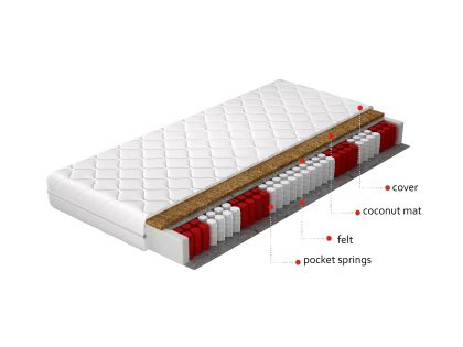 Materac Kieszeniowy Paros 120x200 Hipoalergiczny pokrowiec Matracok-ágybetét