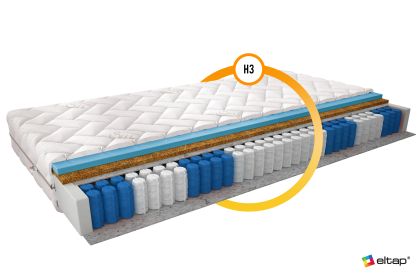 Materac Kieszeniowy Paros 80x200 Silk Matracok-ágybetét