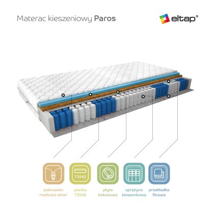 Materac Kieszeniowy Paros 90x200 Medicott Silver Matracok-ágybetét
