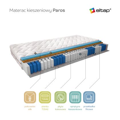 Materac Kieszeniowy Paros 90x200 Silk Matracok-ágybetét