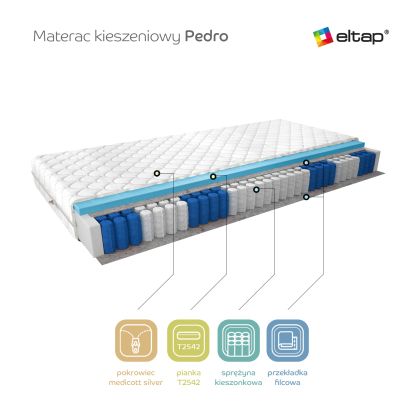 Materac Kieszeniowy Pedro 160x200 Medicott Silver Matracok-ágybetét