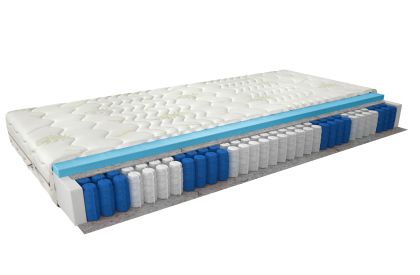 Materac Kieszeniowy Pedro 80x200 Aloevera Matracok-ágybetét