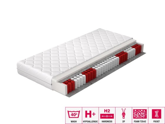 Materac Kieszeniowy Pedro 90x200 Hipoalergiczny pokrowiec Matracok-ágybetét